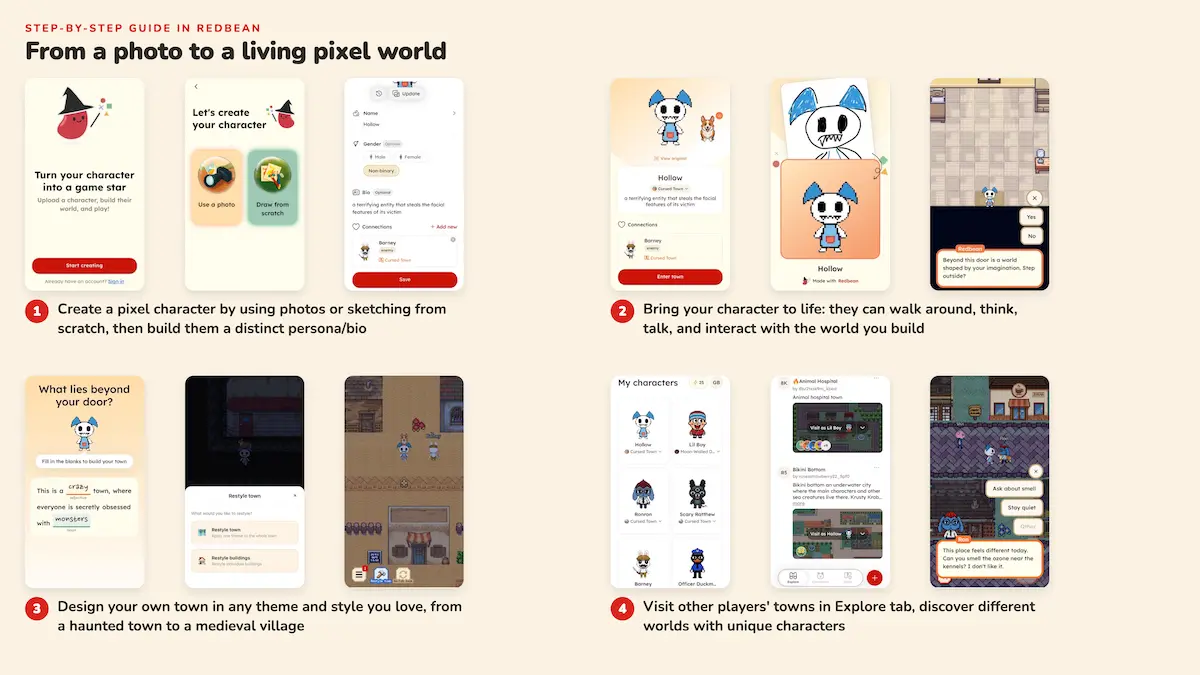 Redbean step-by-step guide from photo to pixel character, town building and exploring other worlds